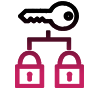 Keyed-alike & registered lock icon — one key opens all locks, with 3-star cylinders, secure registered keys, and easy euro cylinder