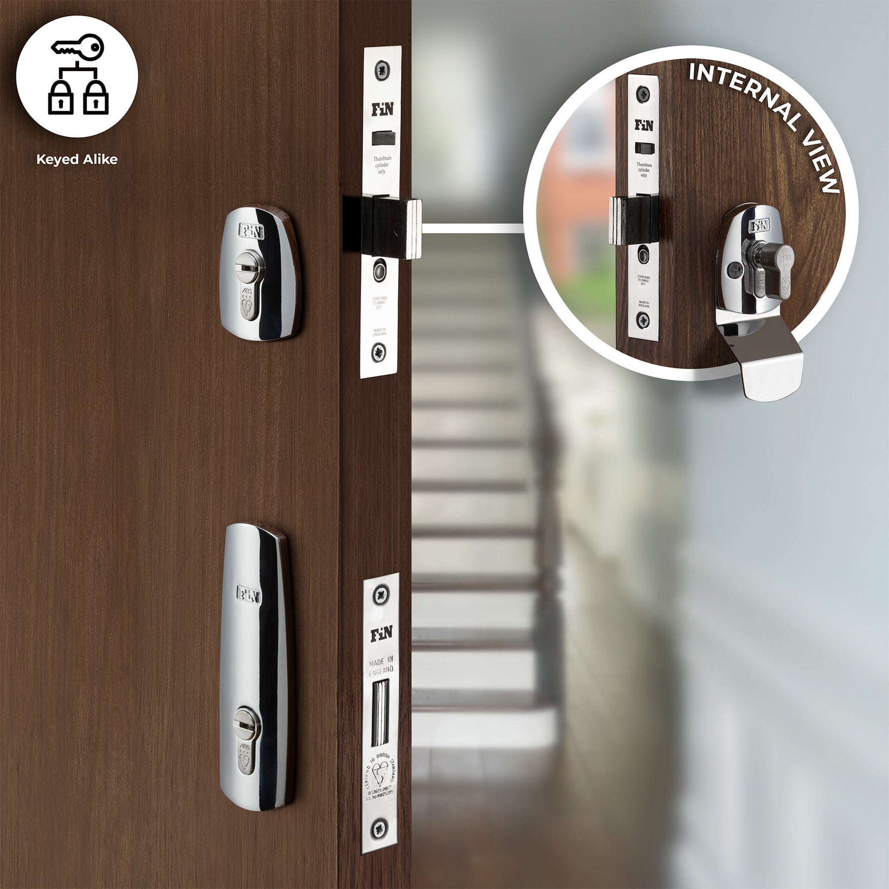 Dual Door Lock Set – FinFort