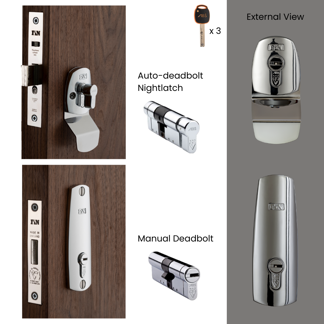 Dual Door Lock Set – FinFort