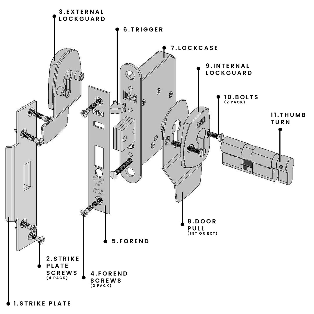 Look Parts