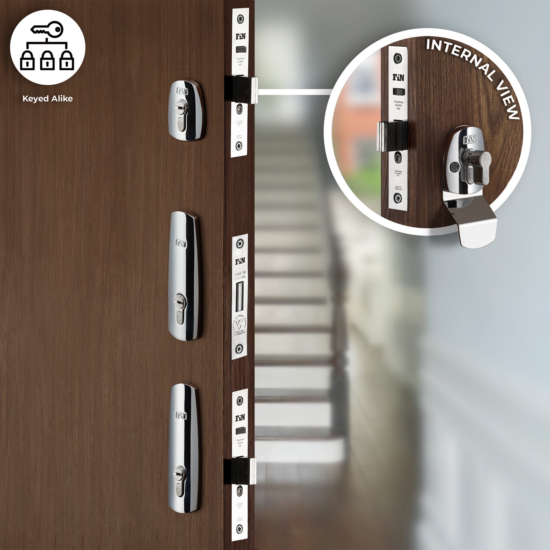 Triple Lock Box Triple Door Lock Set – FinFort Locks